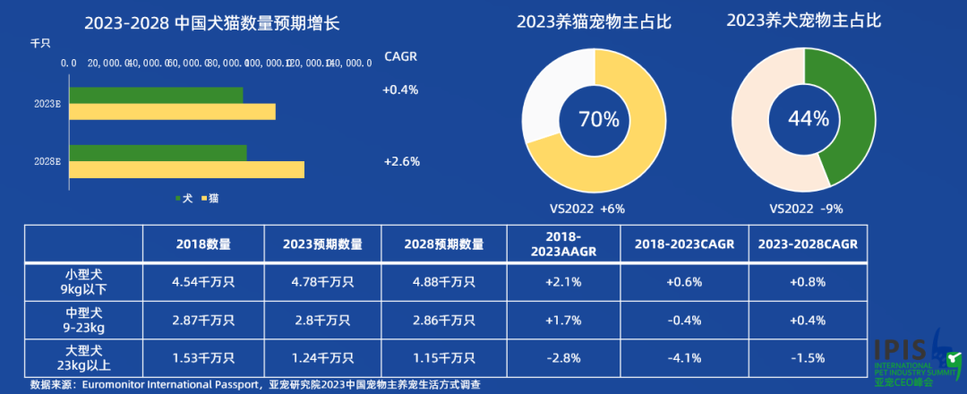 寵物追蹤｜斯沃德科技助力人寵和諧，用科技賦能寵物戶外安全！