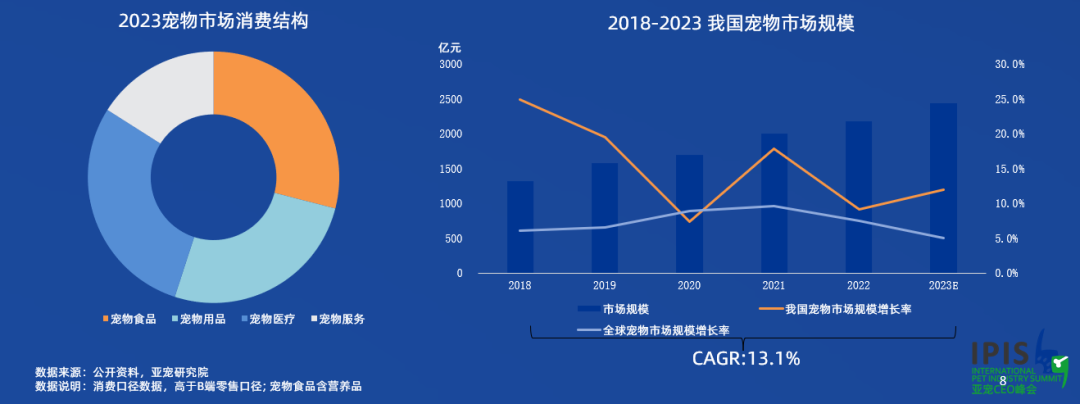 寵物追蹤｜斯沃德科技助力人寵和諧，用科技賦能寵物戶外安全！