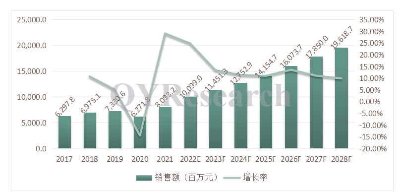 立足全球動(dòng)態(tài)物聯(lián)，斯沃德智能定位設(shè)備助力萬(wàn)物互聯(lián)！