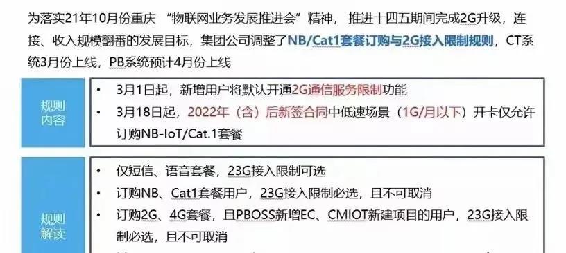 2G即將退網(wǎng)，Cat.1接棒！移動(dòng)加大清退力度：中低速場(chǎng)景限開(kāi)通NB-IoT/Cat.1套餐