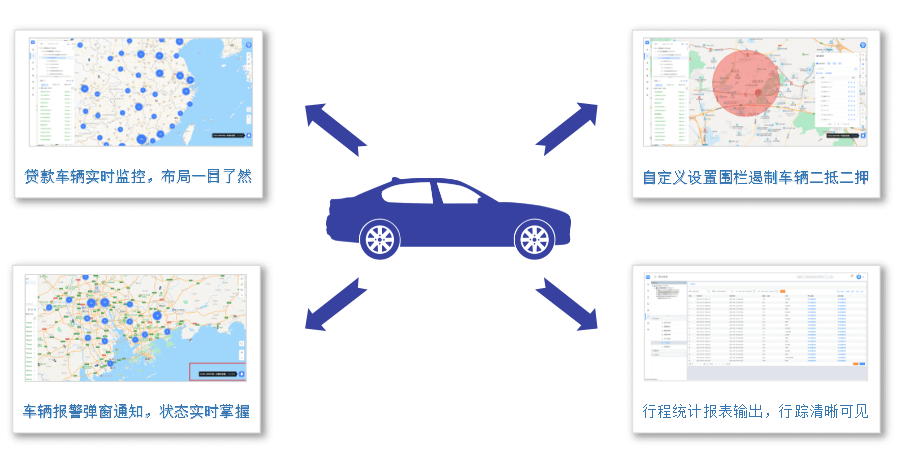 如何利用GPS定位器才能完成高效追車？